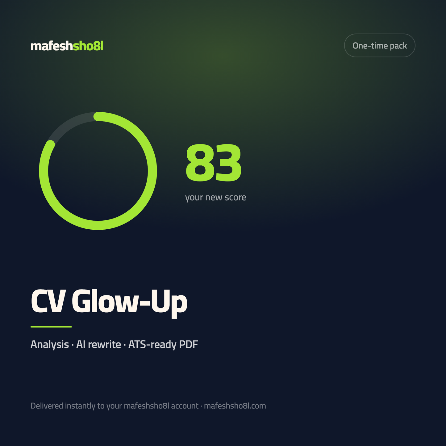 CV Glow-Up Pack